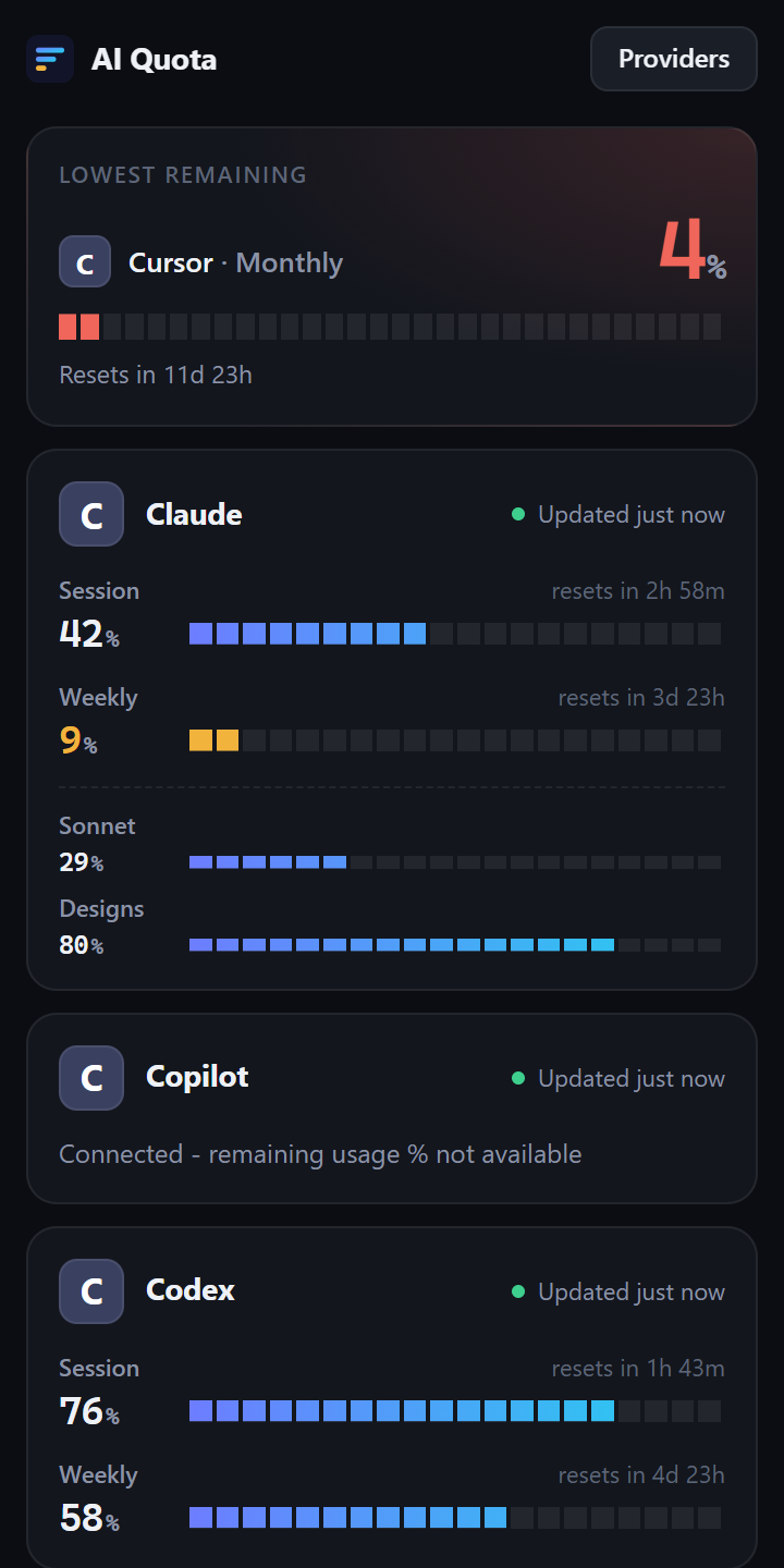 AI Quota Tool side panel with the lowest remaining limit and usage gauges for Claude, Copilot and Codex